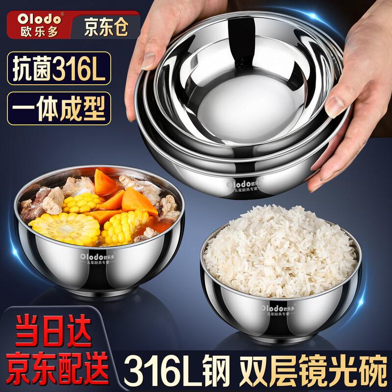 OLODO 316L Stainless Steel Double-Layer Anti-Scald Bowl