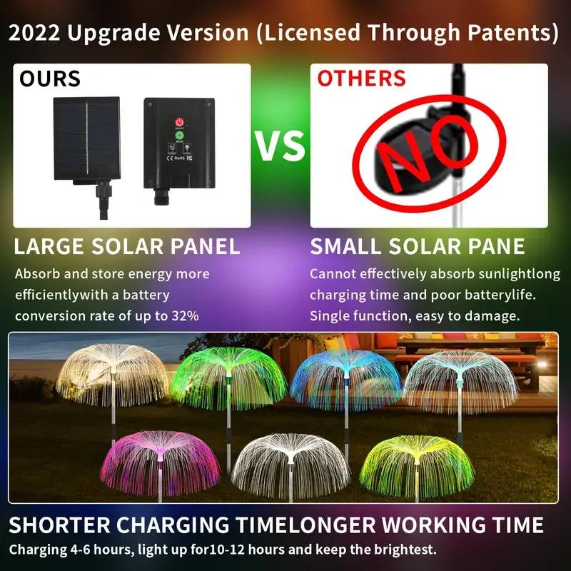 Led solar jellyfish outdoor garden lights waterproof Christmas ornaments backyard balcony lawn decoration