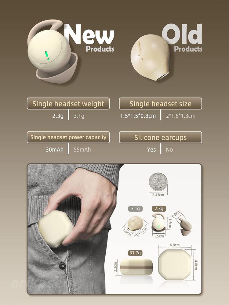 Avanserte AI Komfortable Soveørepropper Mini Størrelse Trådløs Bluetooth Usynlig Støyblokkering for Sidesovere Hjemme