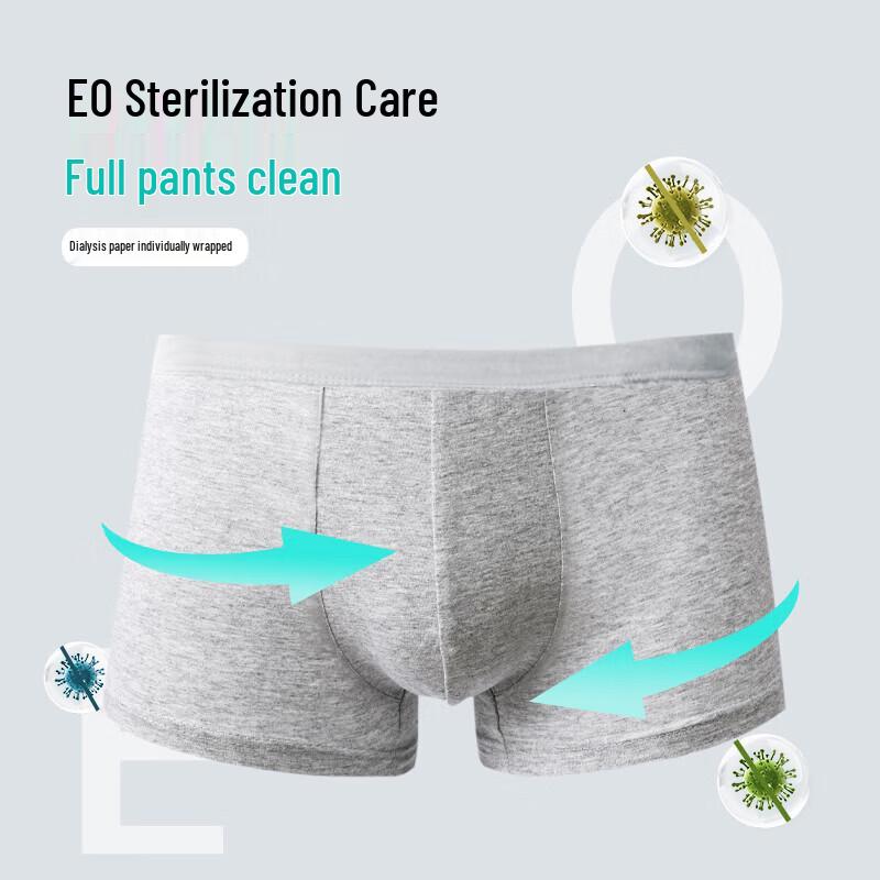 Nolansendi Disposable Men s Pure Cotton Boxer Briefs
