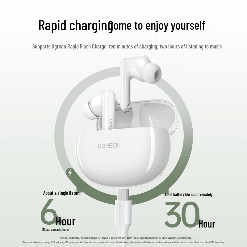 

UGREEN HiTuneT6s Active Noise Cancelling Wireless Earbuds