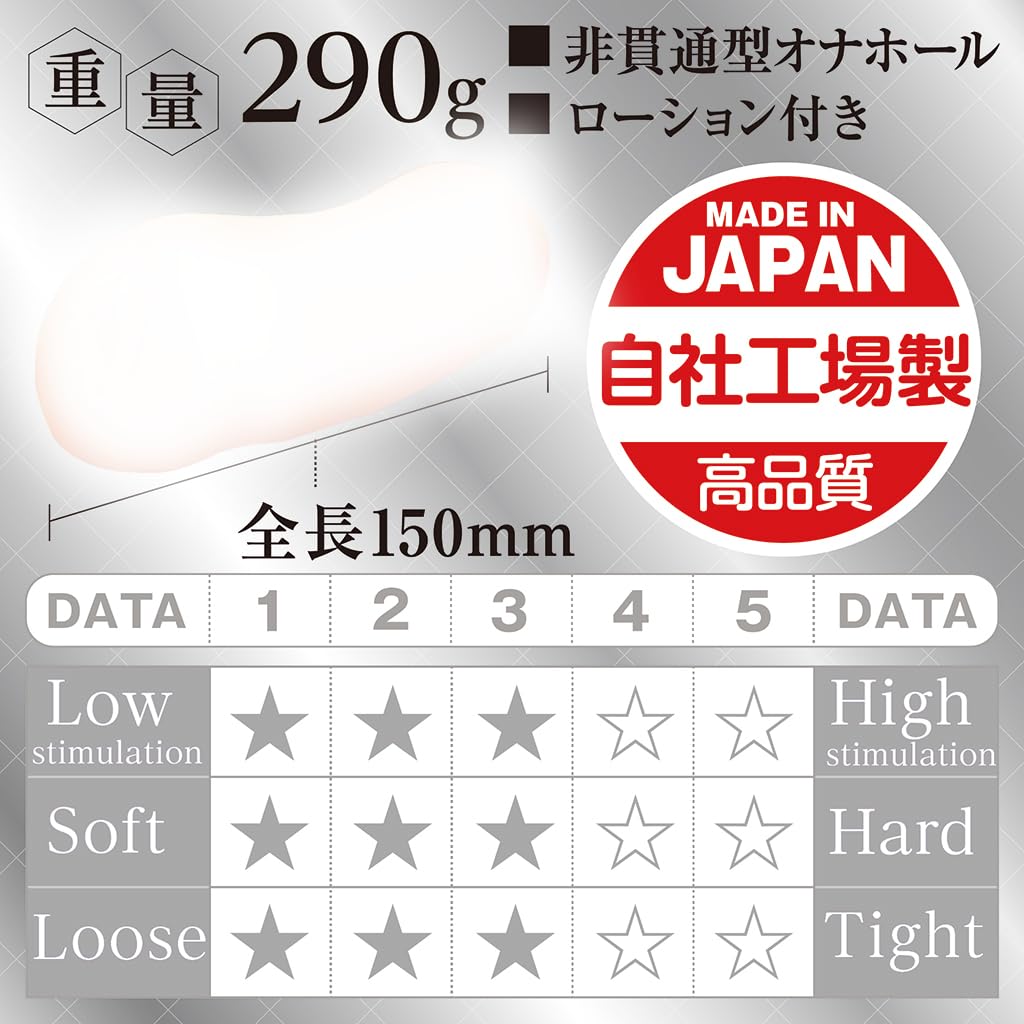AIVmini Tama Toys AI Made In Japan Total Length 150mm Weight 290g Type NO.03 Non-penetrating