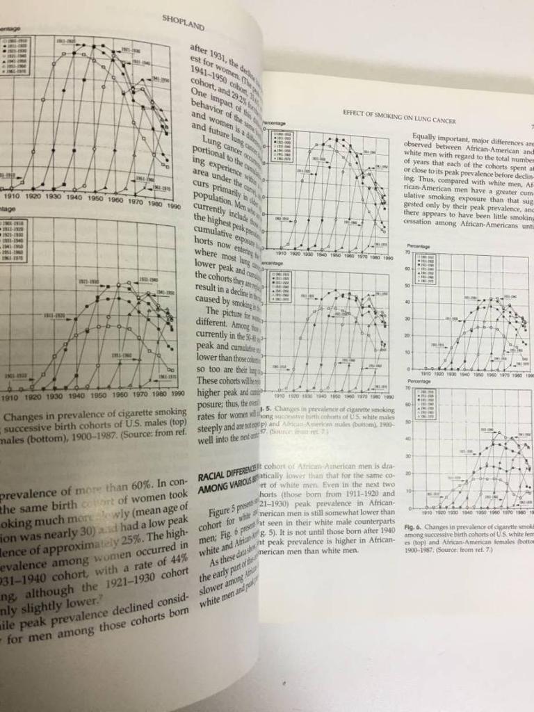 [USED] Hospital disposal book Medical book Foreign language book Lung Cancer (Current Clinic