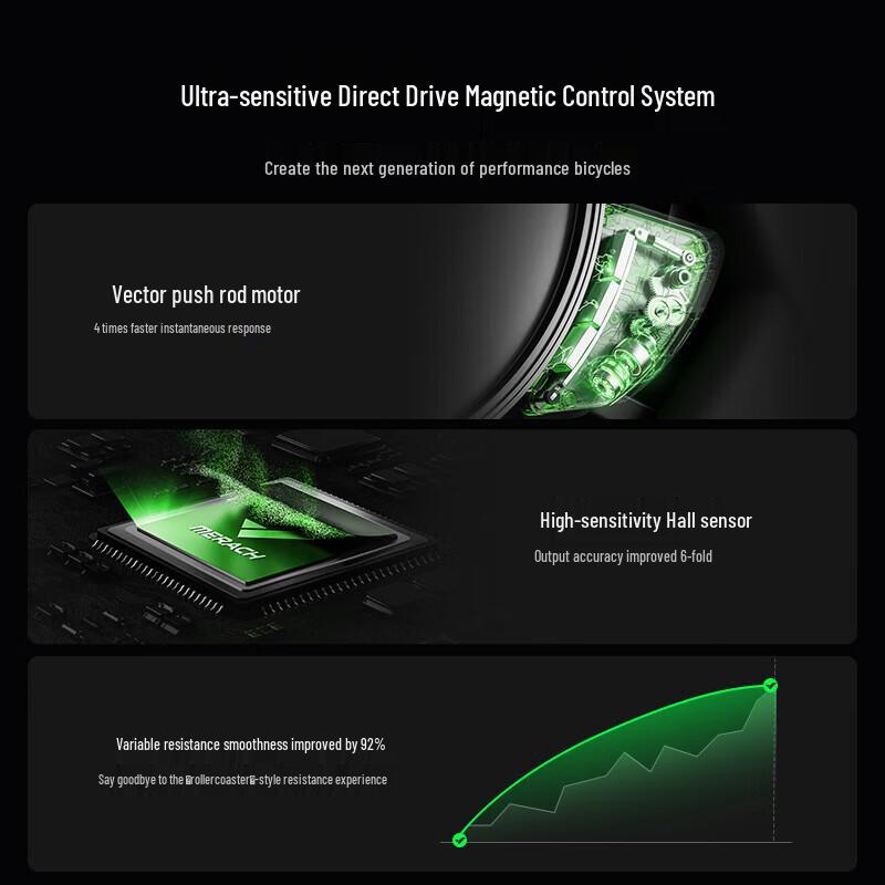 Merach MR-S39 Spin Bike