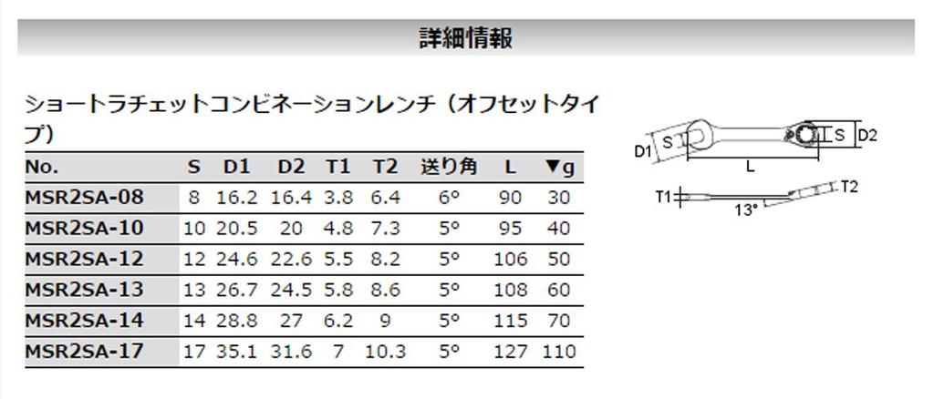 Kyoto Machinery Tools Short Ratchet Combination Wrench and Loosening Switching 12mm MSR2SA12 (KTC) (Tightening Type)