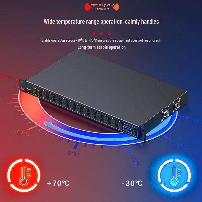 Fenghuo Weishi Gigabit Fiber Optic Transceiver Switch