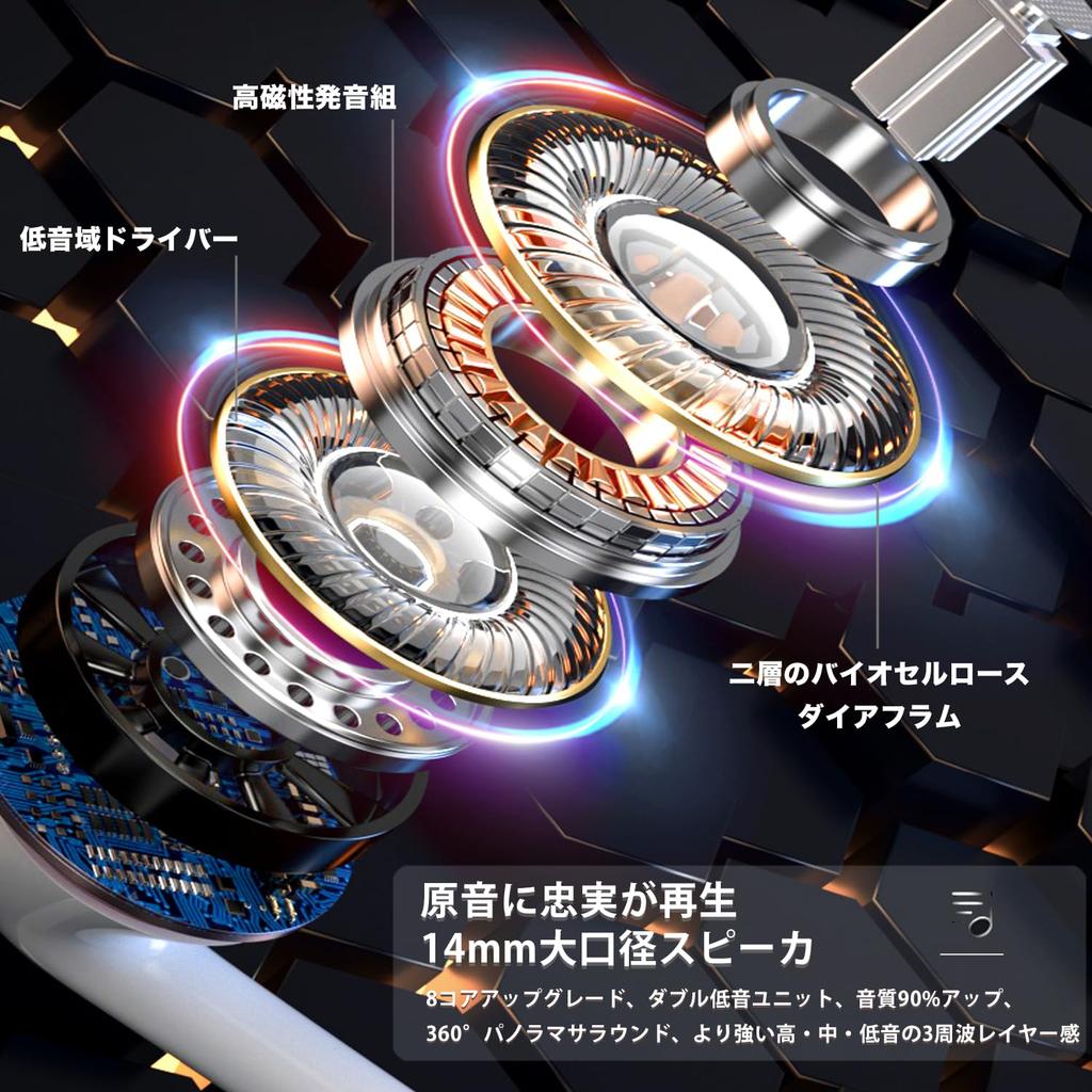 Wired Earphones with 3.5mm Jack, In-Ear Design, HiFi Sound Quality, Volume Control, Deep Bass, Noise Cancelling, Built-in Microphone, Hands-Free