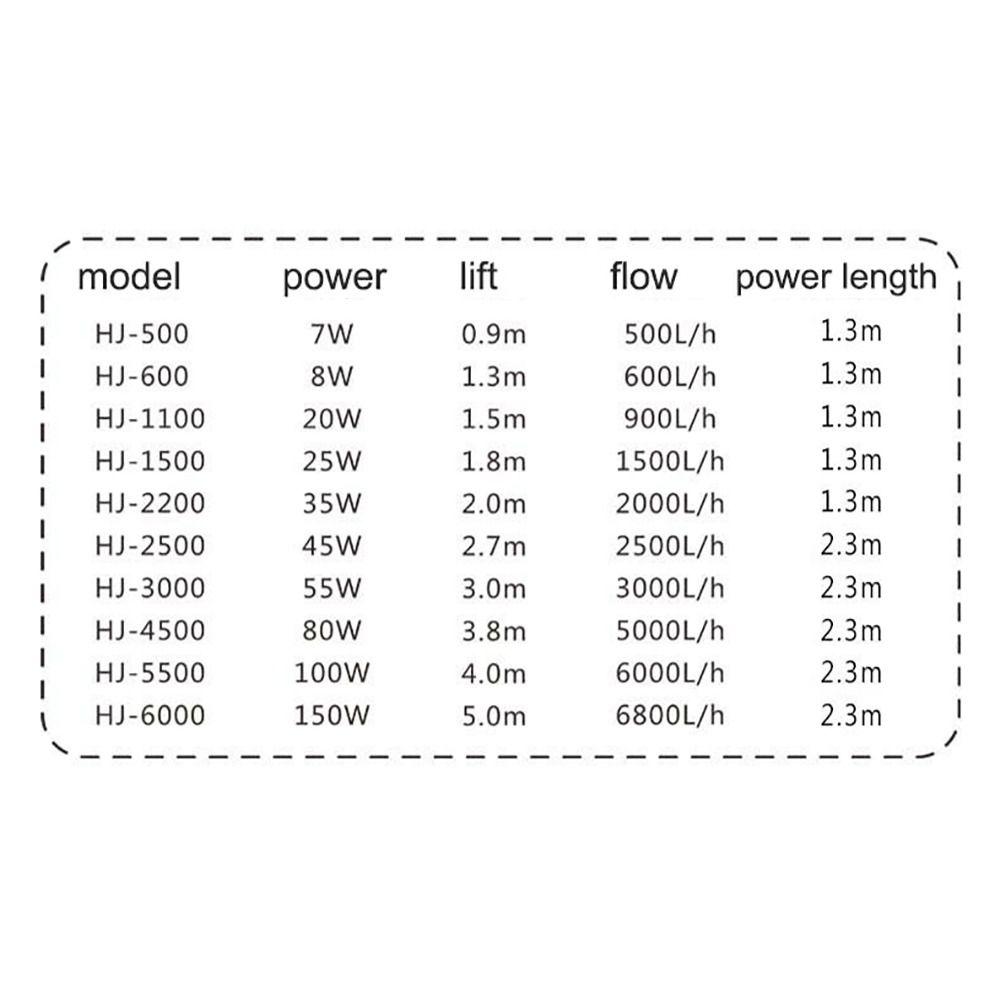 1Pcs HJ Series Fountain Pump 7-55W Fish Tank Filter Pump Submersível Bomba de Água Lagoa de Peixes Aquário