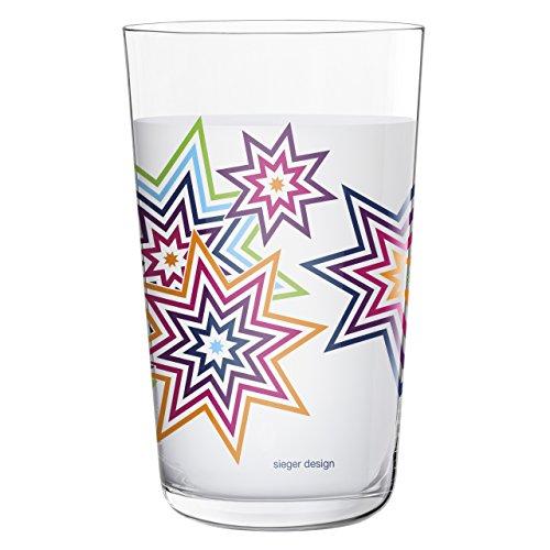 

RITZENHOFF Milk Glass Limited [NEXT2017] 3509999 3509999