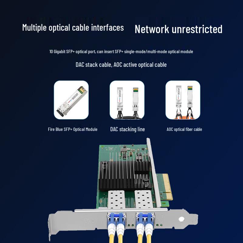 Hoodblue 10G SFP+ Dual-Port PCIe Server Network Card (CN version)