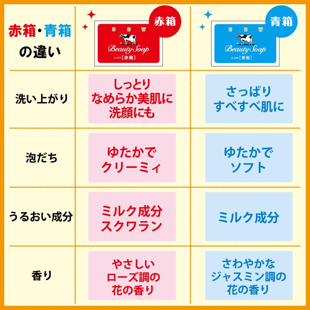Cow Brand Såpe Rød Eske 90g x 6 stykker
