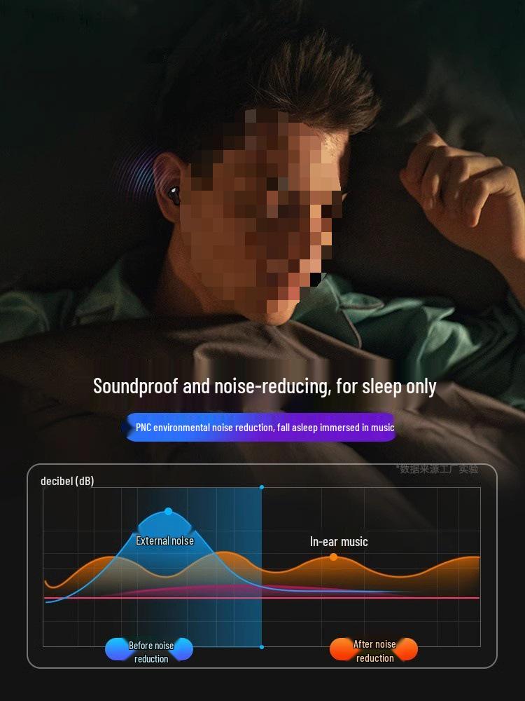 2025 Air Conduction Wireless Sleep Headphones: Long-Wear, No Pain, Extended Battery Life