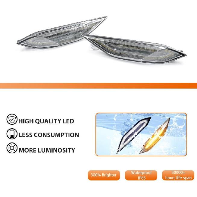 ADIIL For 2011-2014 Porsche Cayenne 958 Clear Lens Sequential LED Side Marker Signal Lights Front Fender Side Marker Lamps