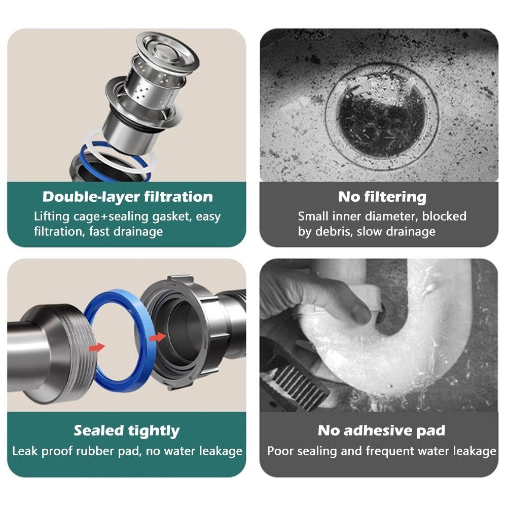 Anti Odor Sink Drainage Pipe Anti Clogging Easy Installation Drain Pipe Set Flexible Design Extension Set Retractable Downspout
