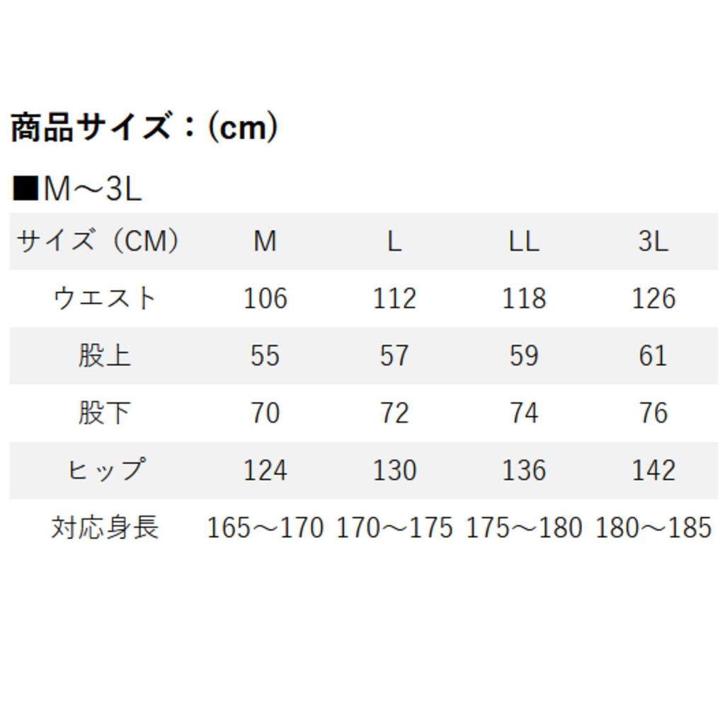 RBB Offshore 7708 Overalls, 3L, Black,