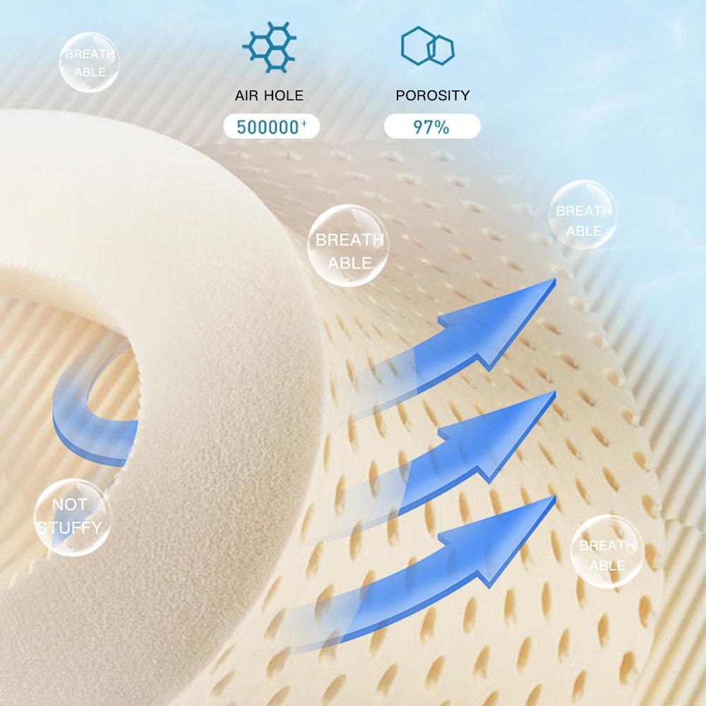 Sponge Neck Guard Soft Neck Support Cervical Brace Breath Sponge Cervical Collar for Relieve Cervical Pain Migraine Travel Nap