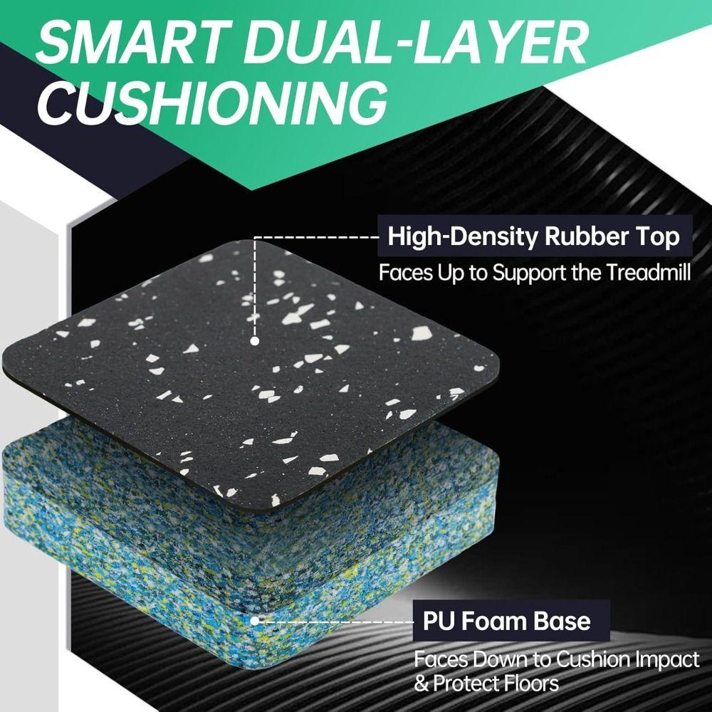 Uphill Training Treadmill Incline Riser Blocks Foam Base Shock Absorption Noise Reduction Mats High-Density Rubber Top