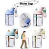 Modern And Minimalist Style Tritan Straw Water Bottle For Boys And Girls Ideal For Office Home And Car Use