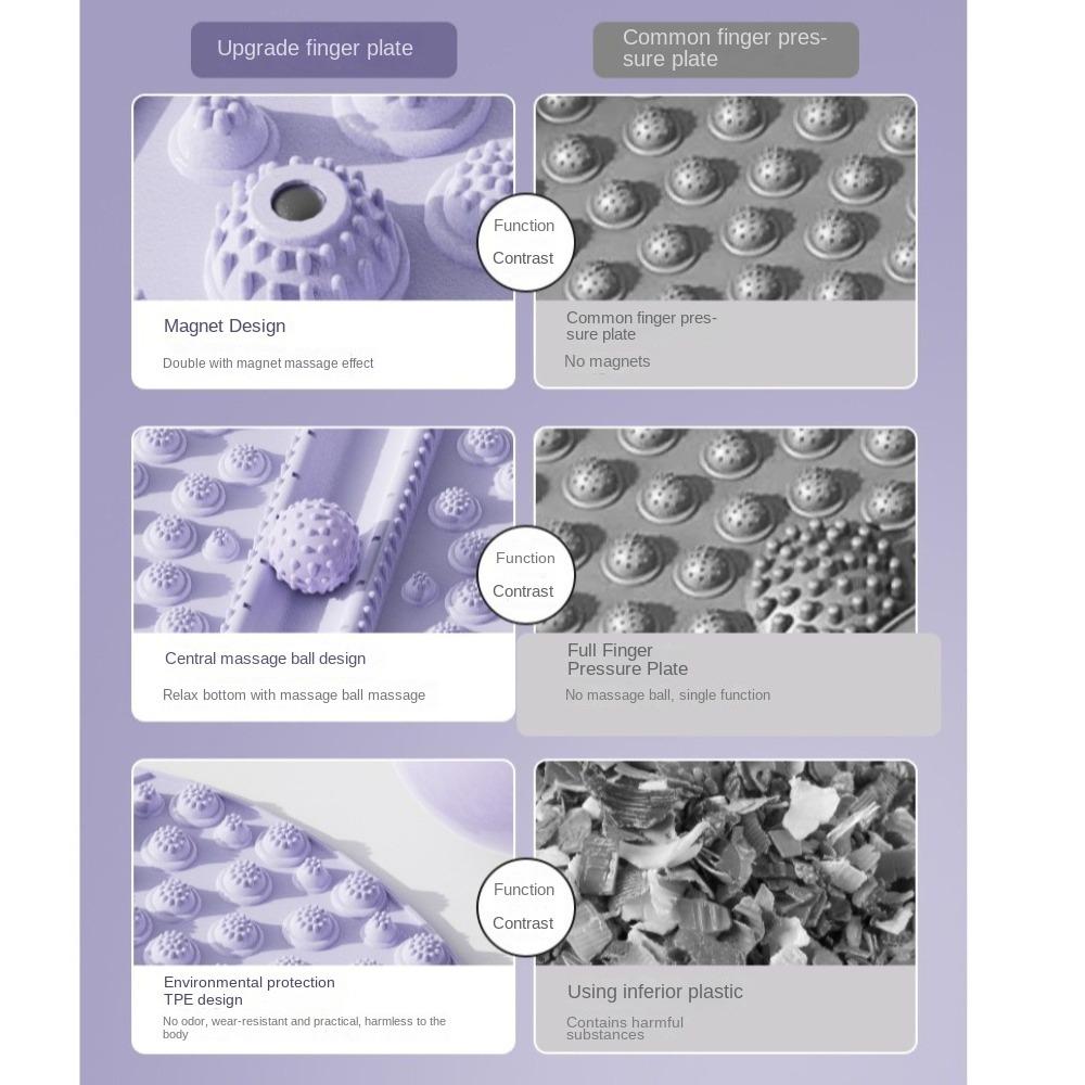 Muscle Relaxation Foot Massage Mat Pain Relief Acupressure Board Pad  Fitness Yoga Accessories