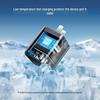 Ugreen 30W GaN Fast Charger for iPhone & iPad