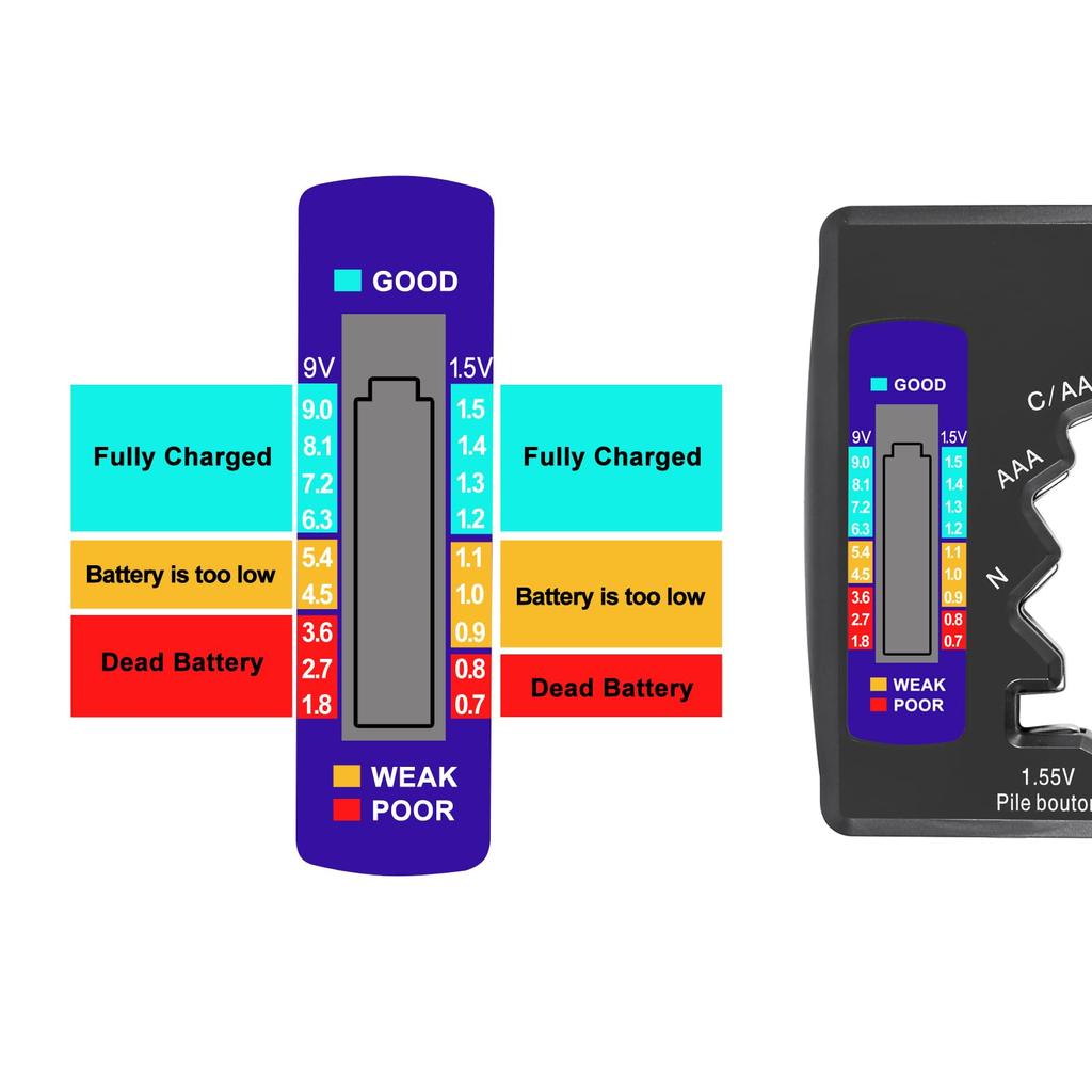 Digital Battery Tester LCD Display Digital Checker Universal Battery Tester Volt Tester for AA/AAA 1.5V Button Cell Battery