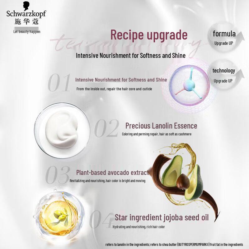 Schwarzkopf Cashmere Lipid Nourishing Shampoo & Conditioner Set