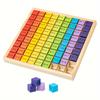 Wooden multiplication table, children's hundred number board multiplication table, puzzle math toys, Christmas gifts to improve hands on ability,