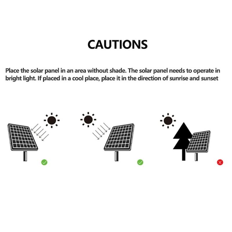 Greenhouses Solars Panel Fan Set 15W with Double Fan for Enhances Cooling in Chicken Coops Pet Houses and Garages