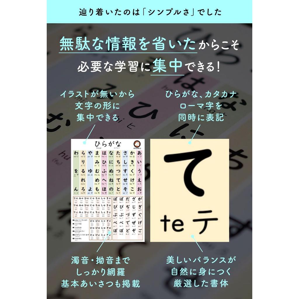 KIOKU Hiragana Katakana Wasserdichtes Poster Hergestellt in Japan Aiueo Tabelle für Prüfungen Pädagogisches Lernen A3 Größe (Hiragana-Poster)
