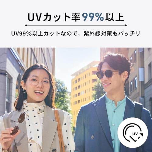 [OWNDAYS] Stylish Fashion Sunglasses with UV Protection, Clear Green, for Driving and Sports, Clear Frame, Polygon SUN2097T-2S-C3