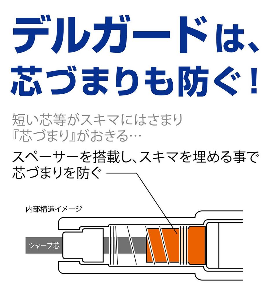 Zebra Mechanical Pencil DelGuard White 0.5 P-MA85-W