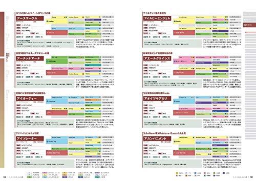 Derby Stallion Official Encyclopedia