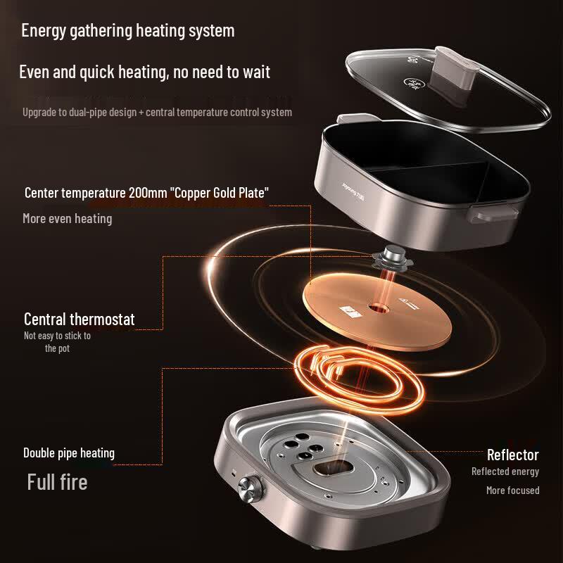 Joyoung Multifunctional Electric Hot Pot & Grill Plate CN plug (adapter included)