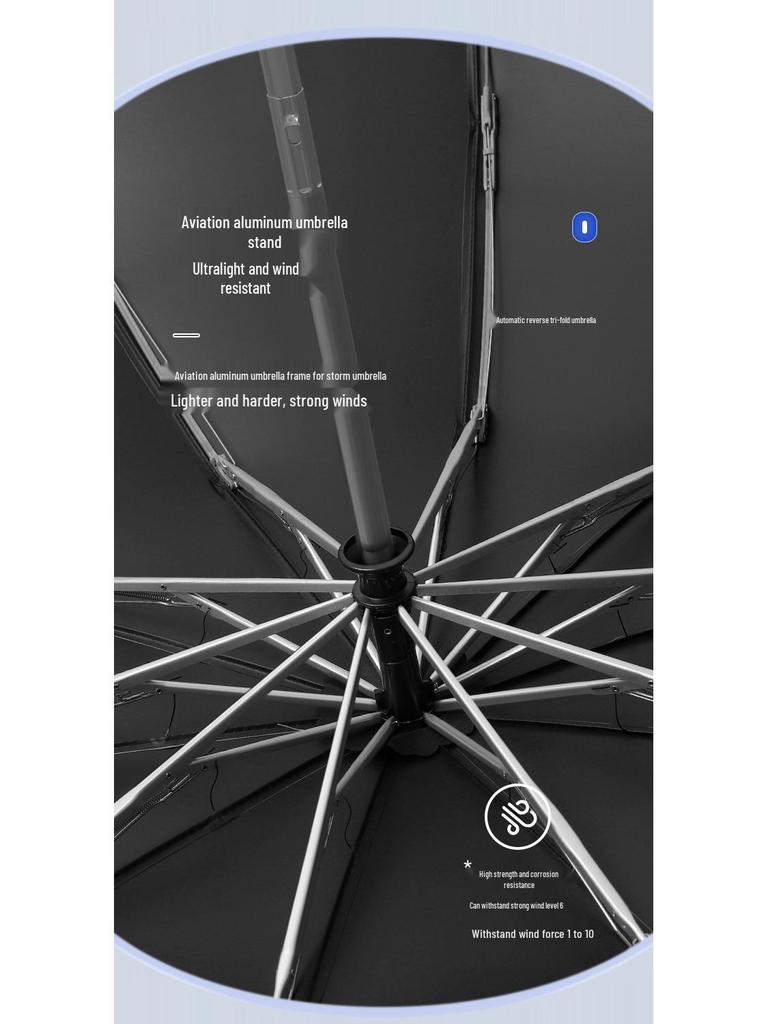 Extra Large Dual Use Automatic Reverse Folding Umbrella for Sun and Rain