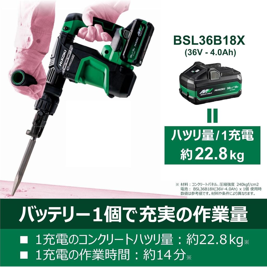 HIKOKI 36V Rechargeable Hammer H3641DB with Hex Battery and Charger Sold Case Included (NNK) Shank, Separately,