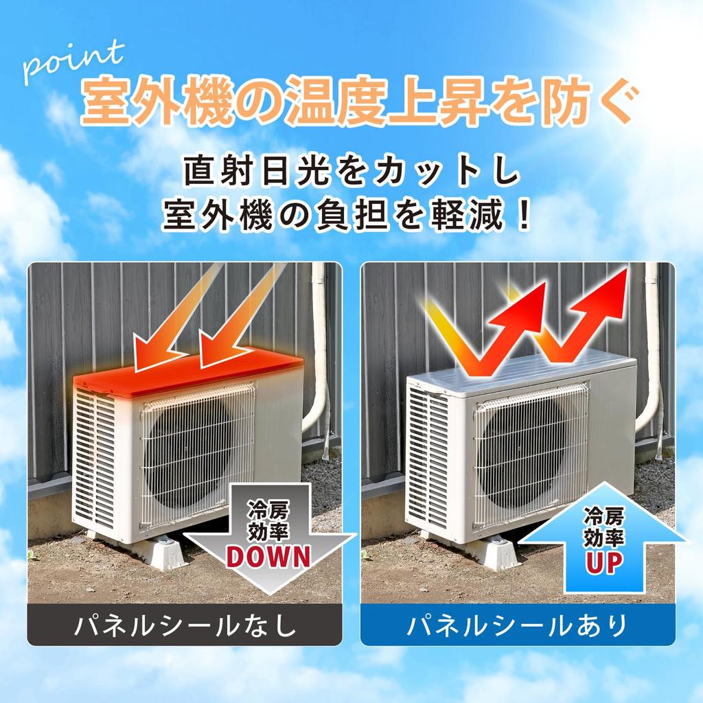 ASTRO Air Conditioner Outdoor Unit Heat Shield Set of Sunshade Heat Shielding Aluminum Reflects Direct Reduces Temperature Increases Cooling and Saves