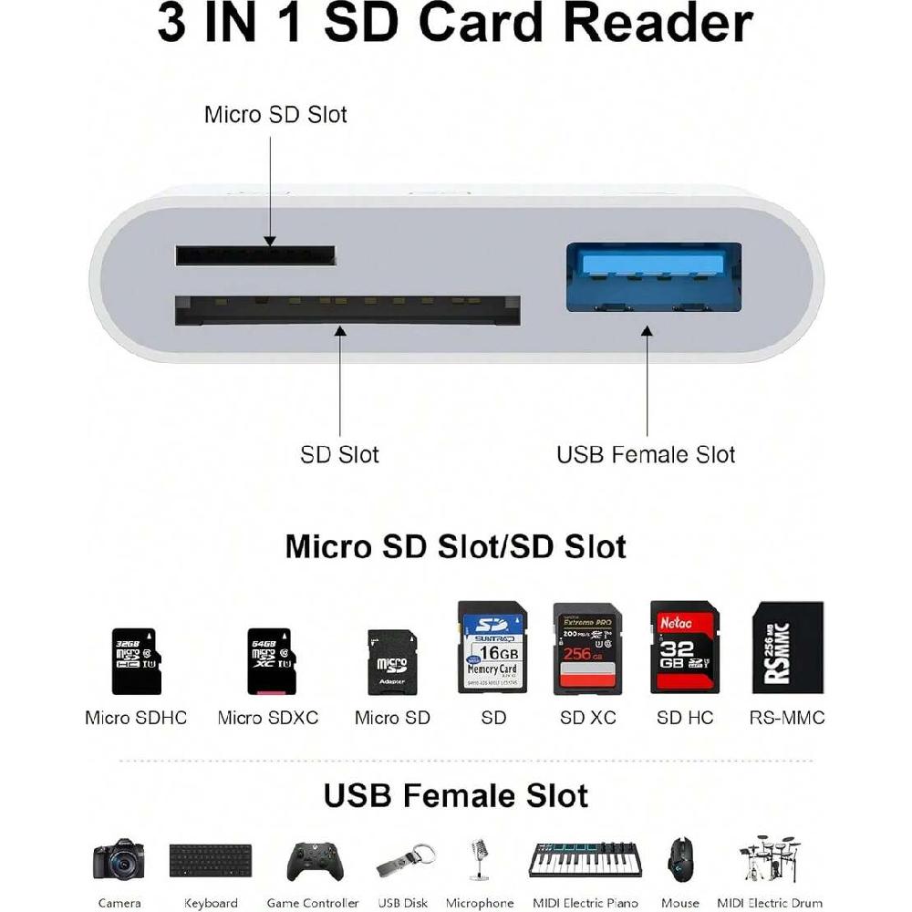 2/4 PCS USB 3.0 SD Card Reader OTG Micro SD TF Card Adapter 3-In-1 Connector For IPhone 15 MacBook Laptop Camera Tablet