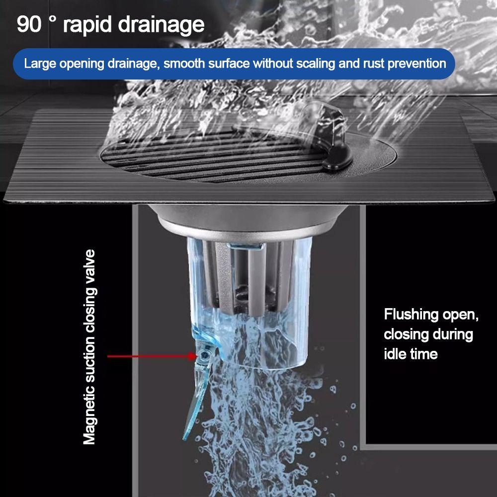 Anti Odor Bathroom Floor Drain Sewer Strainer Plug  Old Floor Drains Remodeling Accessory
