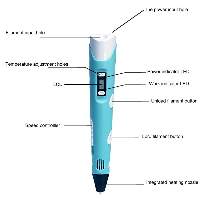 FOR KID 3D Printing Pen DIY 3D Gift Drawing Pen Stift PLA Filament Be Talented FOR KID 3D Printing Pen DIY 3D Gift Drawing Pen Stift PLA Filament Be Talented