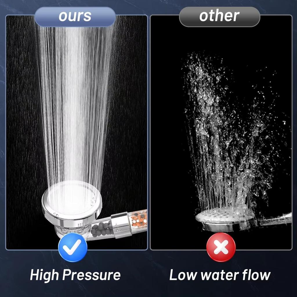 High Pressure Shower Head 3 Modes Adjustable Negative Ion Pressurized Showerhead Large Flow Handheld Shower Bathroom Accessoies