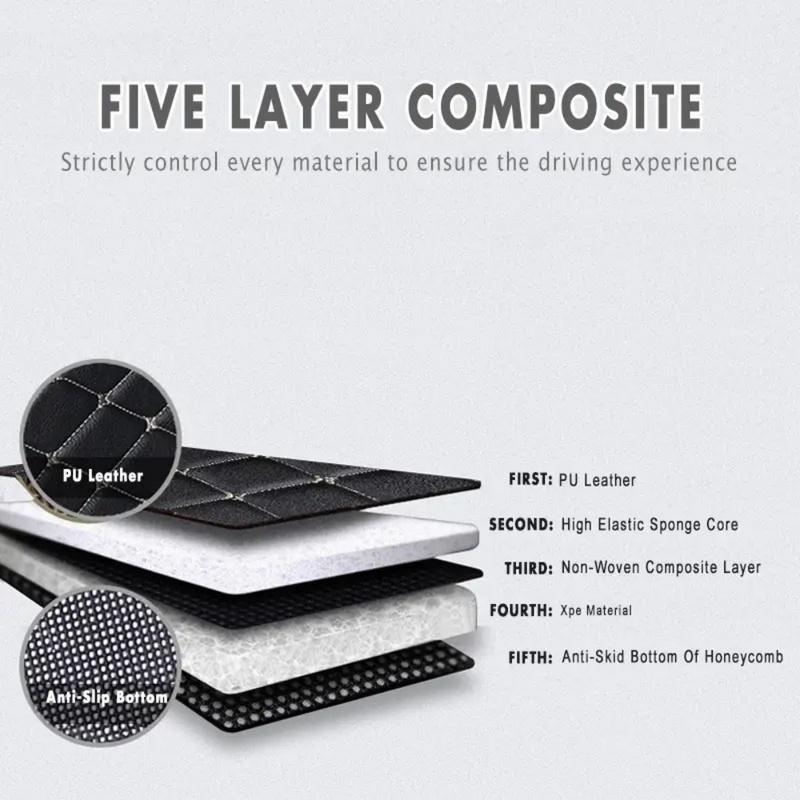 Car Trunk Mat For Chery Tiggo 7 Pro Tiggo 8 Pro Chery Omoda C5 - Leather Anti-slip Car Cargo Trunk Carpets Pads Interior