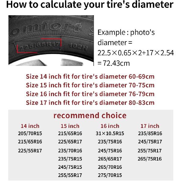 Spare Tire Cover n Flag Tire Covers Protector Wheel Tire Covers 17inch