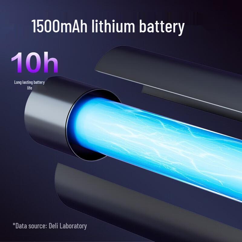 Deli 2-in-1 UV Blacklight Flashlight & Cat Laser Pointer