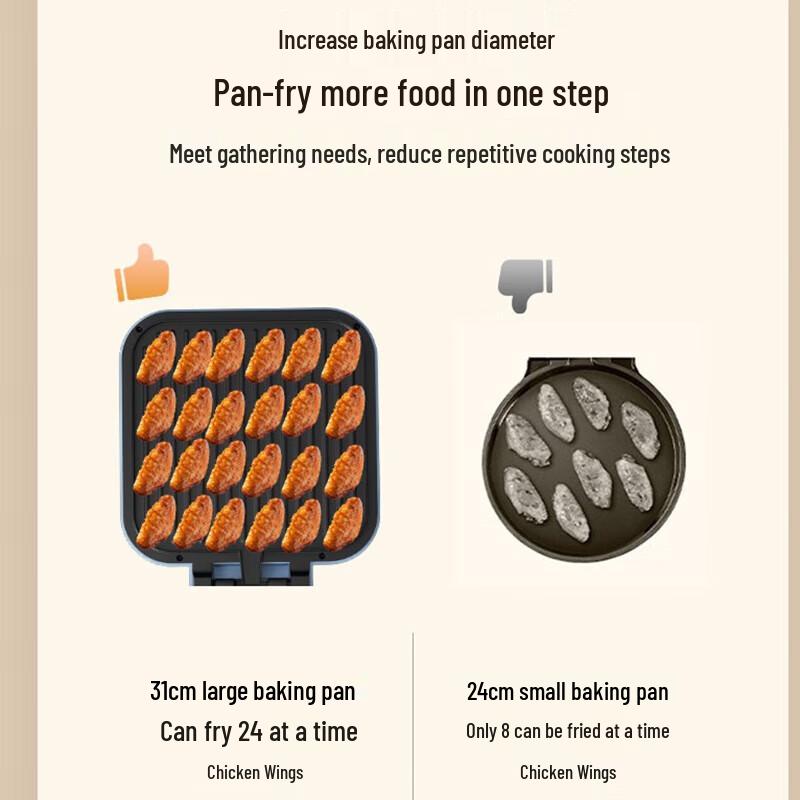 Chui Da Huang Electric Pancake Maker