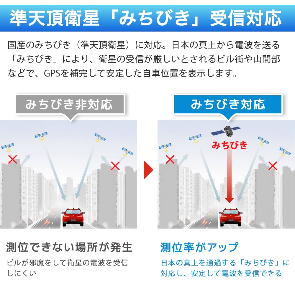 portable car navigation navigation functions include Satellite System GPS OpenStreetMap map destination search screen switching and text size speed
