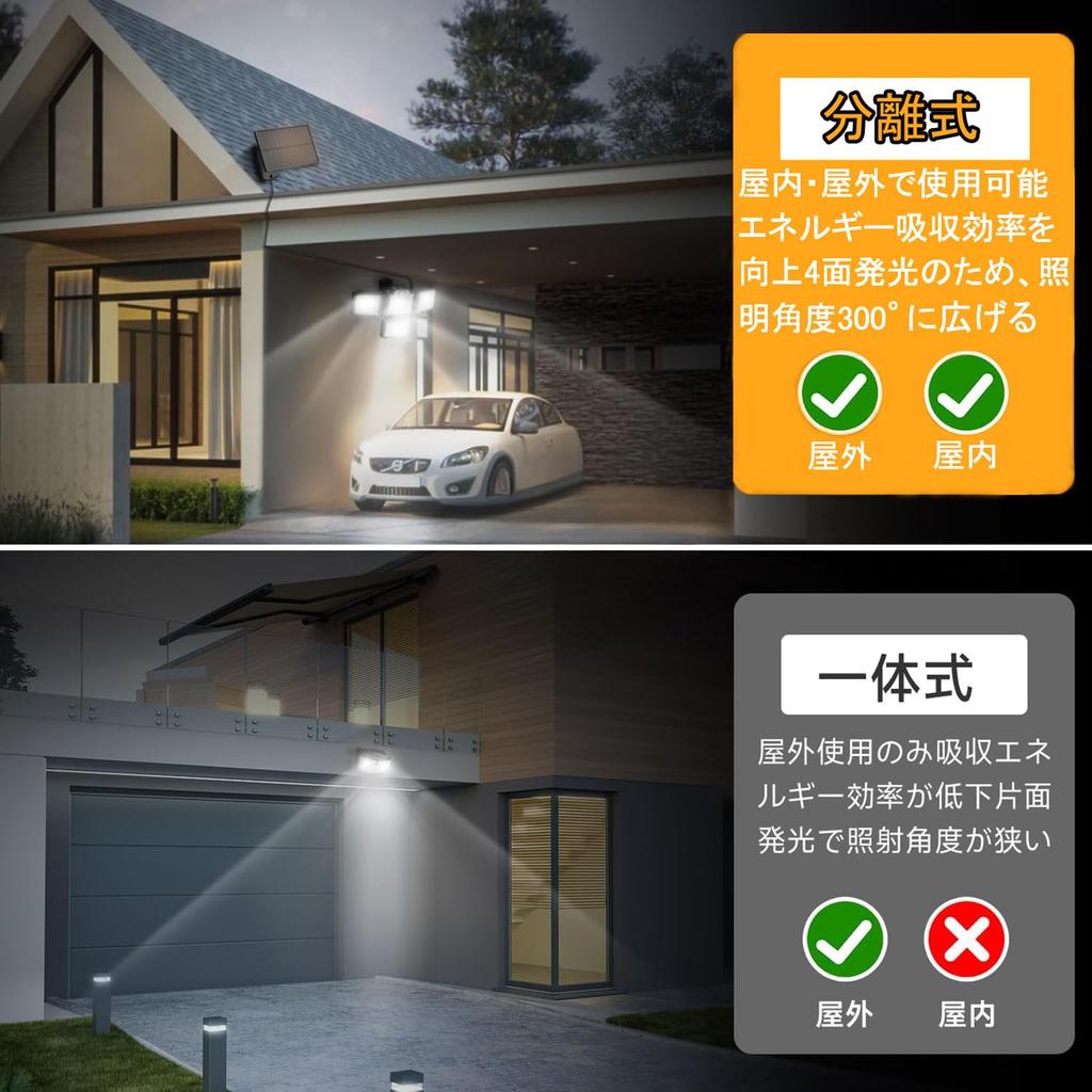 Yasoku Solar Separate Sensor IP65 Large 10x20cm Solar Two Motion 5M Extension 3 Lighting 3000mAh Automatic Suitable for Parking and Power and Disaster