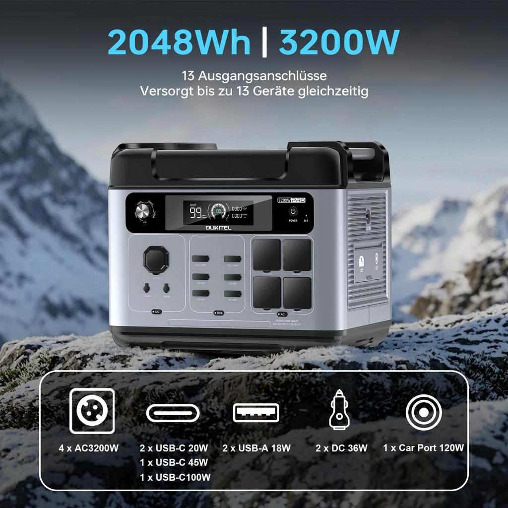 OUKITEL P2001E PRO 2048Wh LiFePO4 Power Station, Solar Generator, 3200W Emergency Generator, 1800W Super-fast Charging