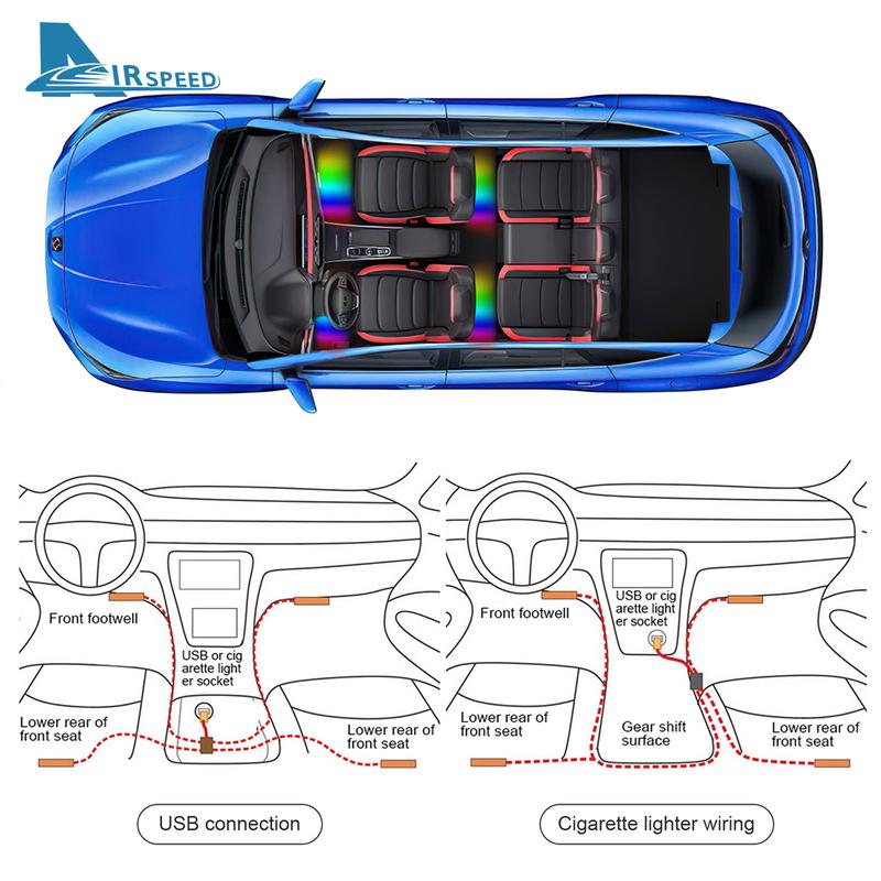 Car Foot Light for Mercedes Benz A B C E GLA GLB GLC GLE GLS Class W204 W205 W206 W166 W167 W212 W213 W176 W177 H247 X247 X253