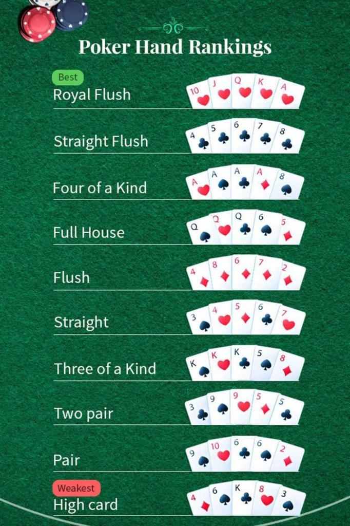Kovový nápis Pokerový stůl Herní místnost Dekorace stěny