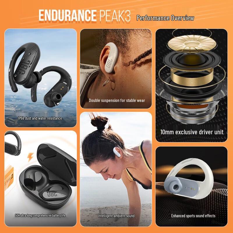 JBL Endurance Peak3 True Wireless Bluetooth Earbuds